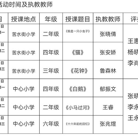 最美人间四月天，共谱教研新美篇——党建引领下苦水镇语文发展中心青年教师展示课活动