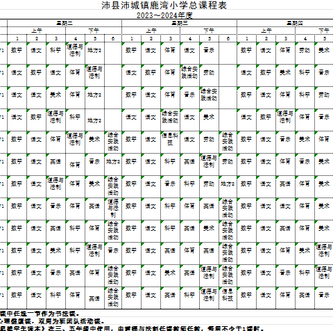 沛县沛城镇鹿湾小学体育公示