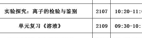 “化”世界之美，“学”科学之理 ——2024年春学期南宁二中与柳江二中“教共体”中考备考联合教研活动（化学学科）