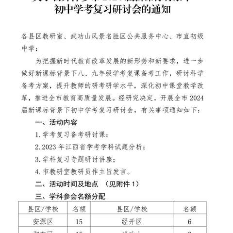 【课题动态5】凝心聚力潜心备考 ——萍乡市2024届新课标背景下初中数学学考研讨会