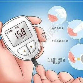 糖尿病前期的高危人群有哪些