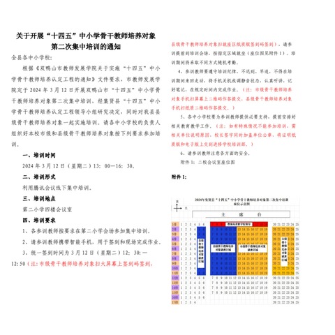 骨干培训促成长  蓄势待发新征程 ----记双鸭山市“十四五”中小学骨干教师培养对象第二次集中培训