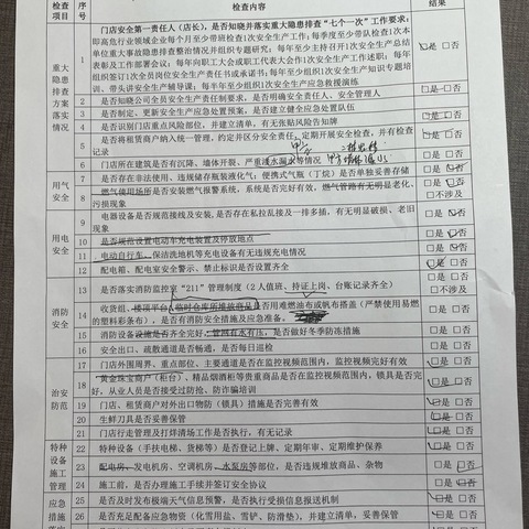 “元旦”吉庆街巡店小结