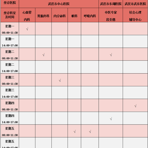 专家都什么时候坐诊？