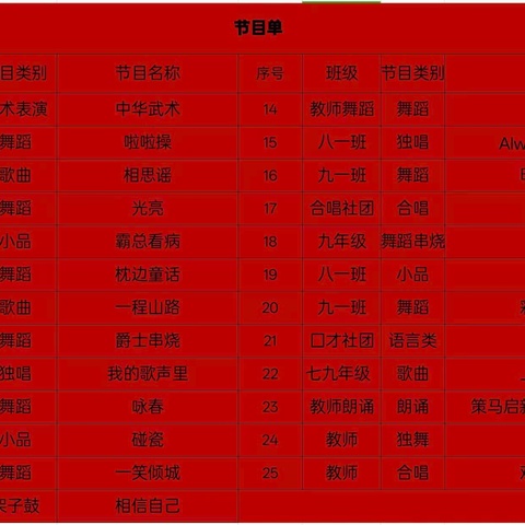 喜迎新年，畅想未来—米庙镇一中“青春筑梦迎元旦，艺彩华章耀一中”元旦文艺汇演