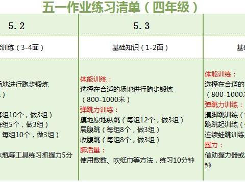 【宝农学校】国家质量监测——五一劳动节八年级训练清单