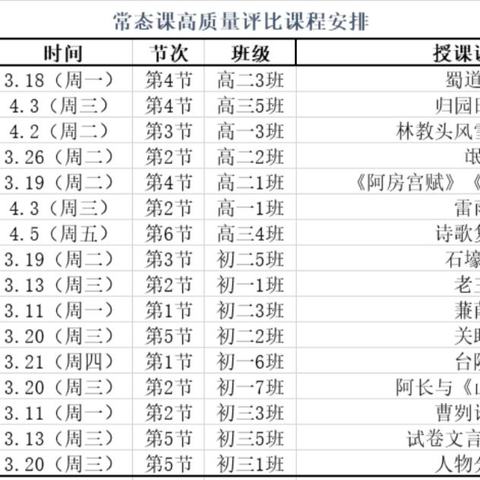 春暖花开季，教研正当时——西安市昆仑中学语文组教研活动