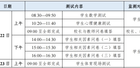 2024年国家义务教育质量监测——集宁区前进路小学致家长的一封信