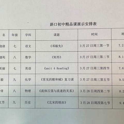 优质课堂展风采   齐心协力提质量