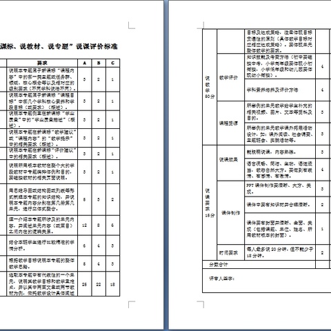 专题说课  以说促教——石岭小学“专题说课”活动