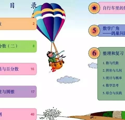 与教材相约，与经验对话 ——记新城实验小学六年组老教师说教材活动