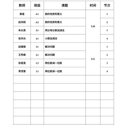 教育好景君须记，最是切磋琢磨时——华埠小学数学课堂达标课