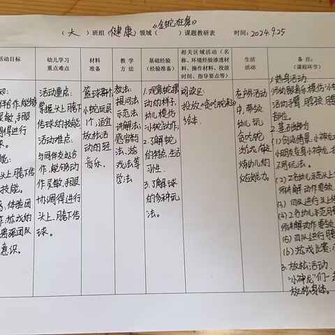 赵寨子镇中心幼儿园大班课例——金蛇狂舞