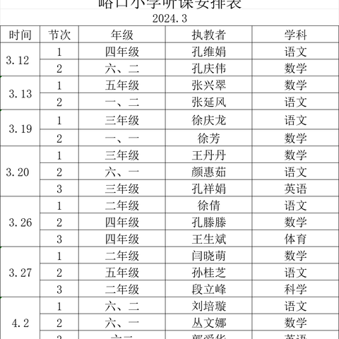 课堂促交流   师生共成长 ----峪口小学听评课及家长进课堂活动