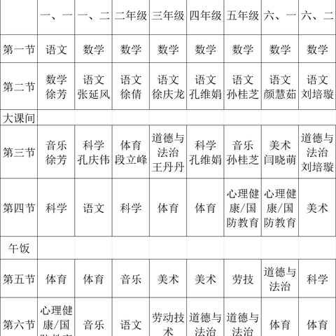 吴村镇中心中学到峪口小学开展推门听课活动