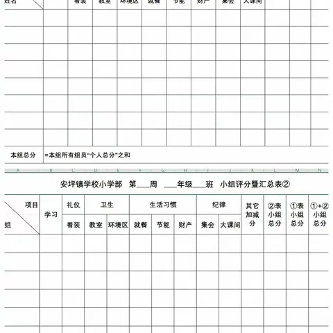 安坪镇学校2024年春季学期班级小组建设工作总结