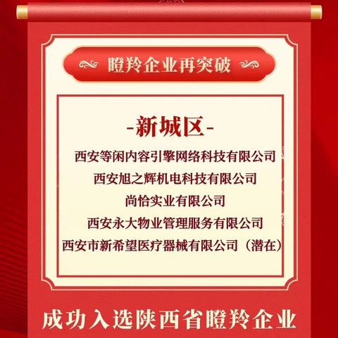 喜报！西安市新城区再添5家陕西省瞪羚企业