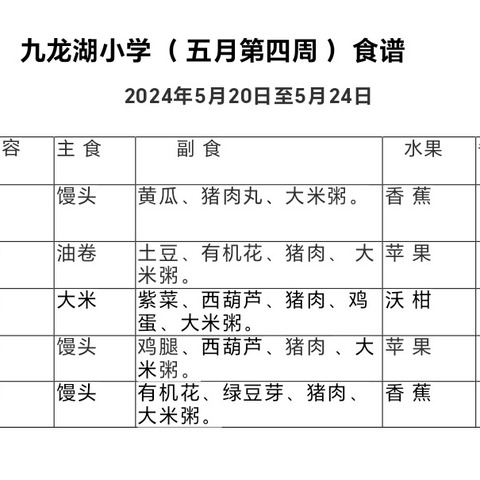 九龙湖小学（ 五月第四周 ）食谱