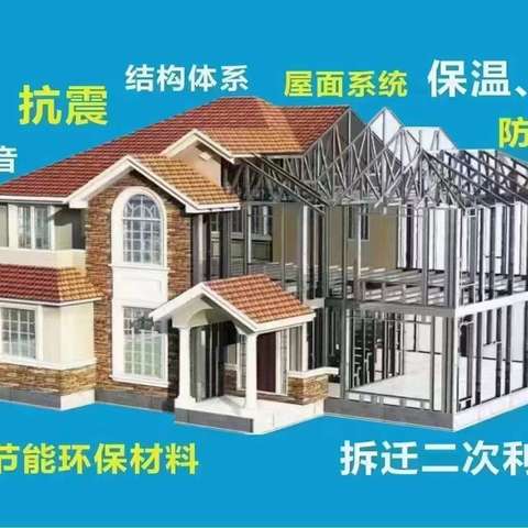 装配式农房建设试点政策解读