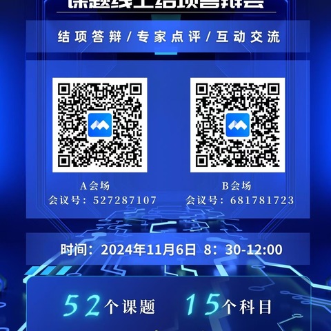 【课题动态19】云端观摩：课题答辩的魅力时刻 ——课题组成员观摩2024年萍乡市省级基础教育课题线上结项答辩会