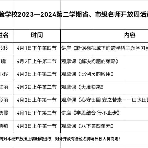 仰高笃行 知新致远 ---叶县实验学校举行省市级名师开放周活动