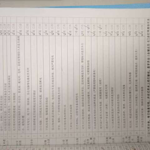 竹叶山店12.14日打烊巡场报告