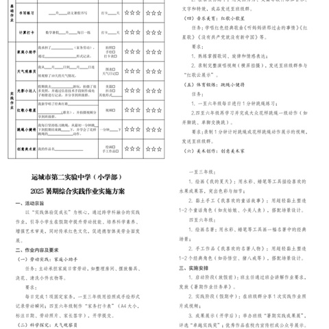 实践绽放光芒 成长不负夏日 ——运城市第二实验中学2025暑期实践成果展