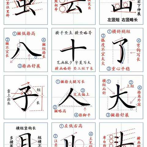 翰墨飘香，笔润校园                                                              ——新郑实验高中高三练字周报