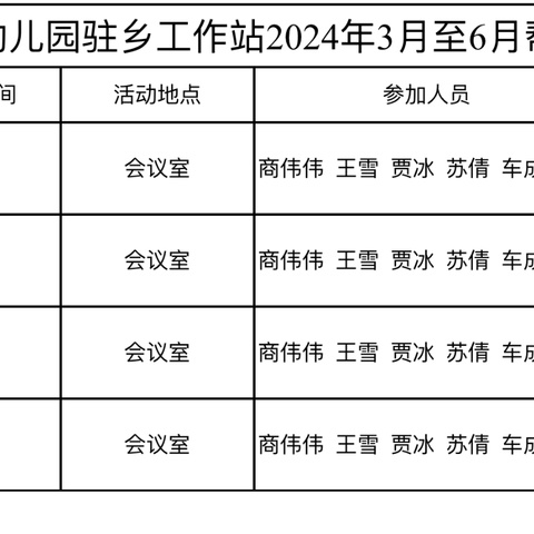 三十里铺镇中心幼儿园驻乡工作站2024年3月至6月帮扶计划