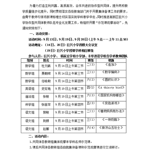 集体备课促发展 共同协作促成长———高新区巨兴小学共同体“示范课观摩活动”