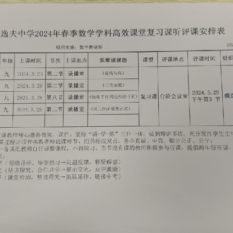 科学备考，精准复习   ––逸夫初级中学数学组一轮复习课展示活动