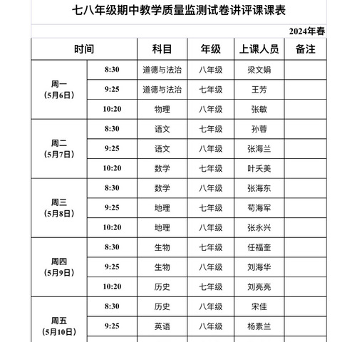 “名师课堂”展风采，示范引领促发展——文县城关中学开展试卷讲评示范课系列活动