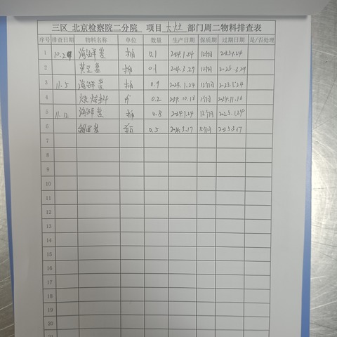 检察院二分院周二物料排查表