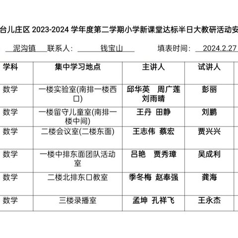 泥沟镇小学数学新课堂达标半日大教研活动