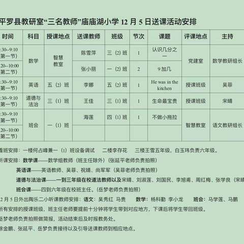 送课下乡沐冬阳  笃行致远共成长 ——平罗县第二届“三名教师”到庙庙湖小学送教活动