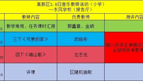 正是春色好时节   音乐教研谱新篇——高新区小学音乐教研活动圆满结束