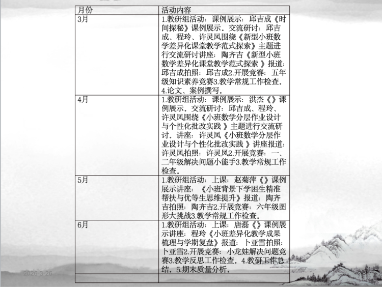 简篇-【灵美龙小·校本教研】“金陵好课堂”:AI赋能助力小班制下的差异化教学——龙潭中心小学数学校本研修系列活动(一)