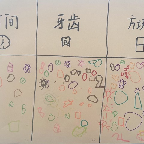 大一班第3周教学活动