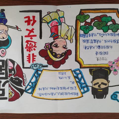 “岩彩绘书境，泥底丹青藏文脉”兰陵县第六小学五（6）班泥底岩彩壁画主题手抄报成果分享