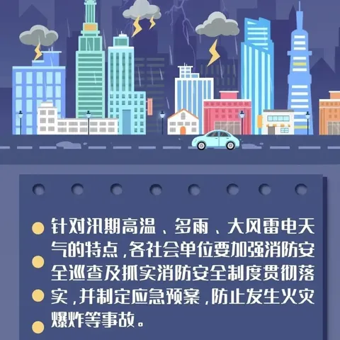 安富园社区提醒您汛期来袭，请注意安全！！！