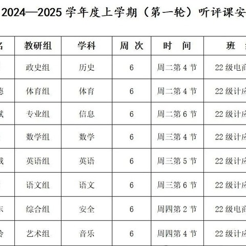课堂磨炼展风采 观摩交流促成长 | 大荔县职教中心开展2024年秋季学期听评课活动