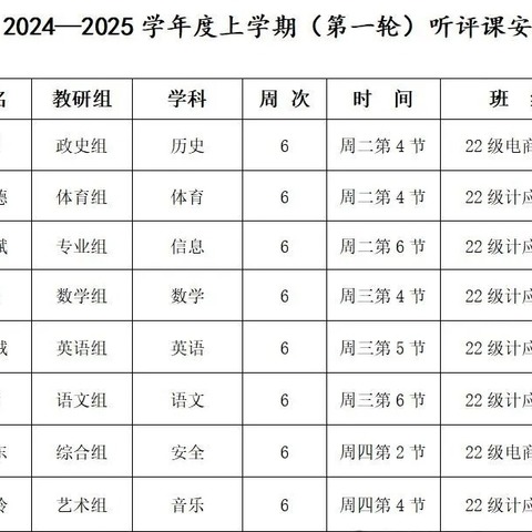 课堂磨炼展风采 观摩交流促成长 | 大荔县职教中心开展2024年秋季学期听评课活动