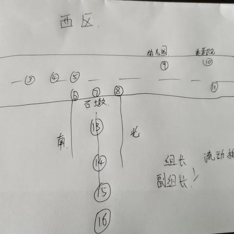 风雨彩虹，一路陪伴---致敬南阳实验学校五（6）班的黄马甲家长志愿者们