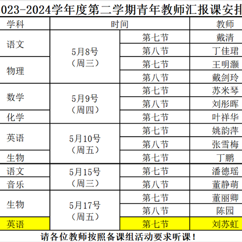 凝心聚力传帮带 青蓝携手共成长——德兴一中师徒结对工作总结