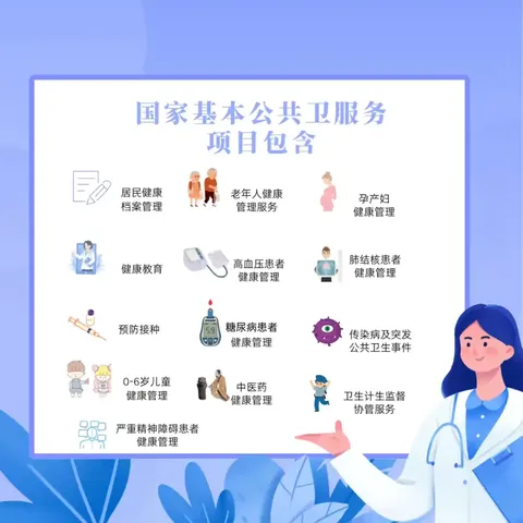 鸿庆路社区卫生服务中心——卫生计生监督协管