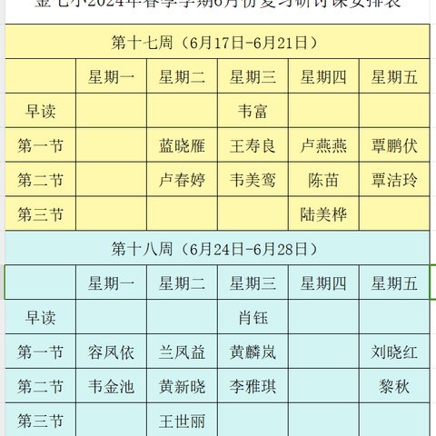 全力以“复”   共研共学——金七小2024年春季学期复习研讨课活动