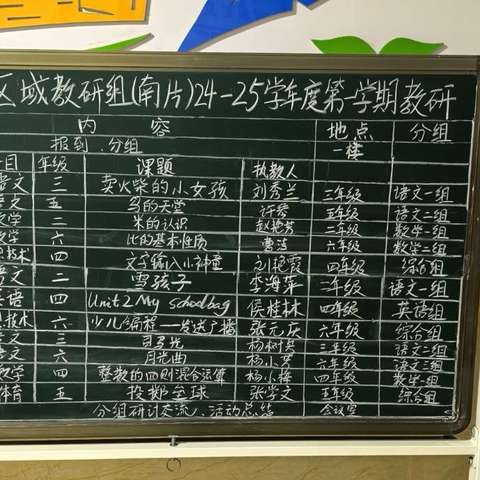 区域教研共发展  且行且思且成长——马军营联合学校区域教研组（南片）2024——2025学年度第一学期教研活动