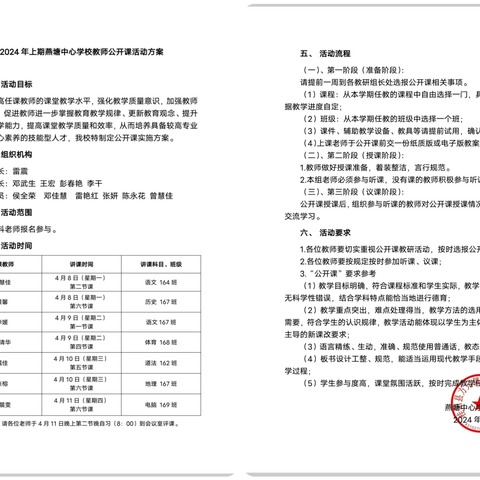 精彩课堂 共同成长——2024年上期燕塘中心学校公开课活动