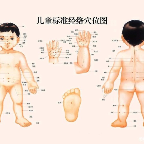 小儿推拿——适用儿童的传统医疗方法