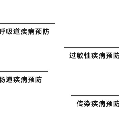 春夏交替季节 儿童高发疾病及预防